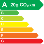 LABEL_LR_NRR_SPORT_L461_23MY_PHEV_A_20g